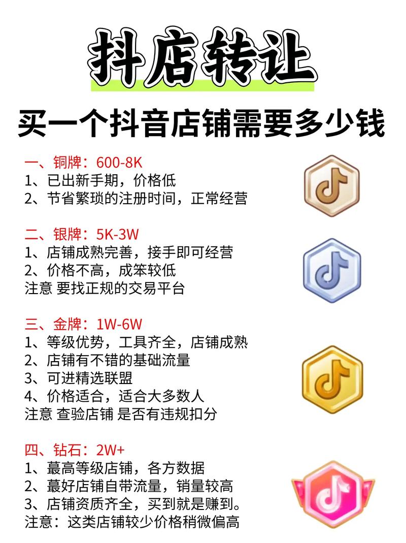 抖音尝到低价甜头，背后隐藏着怎样的商业逻辑？