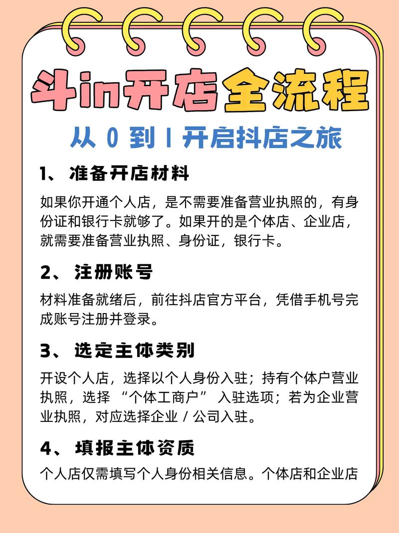 抖音商城入口在哪？入驻方法全解析，轻松开启电商之旅