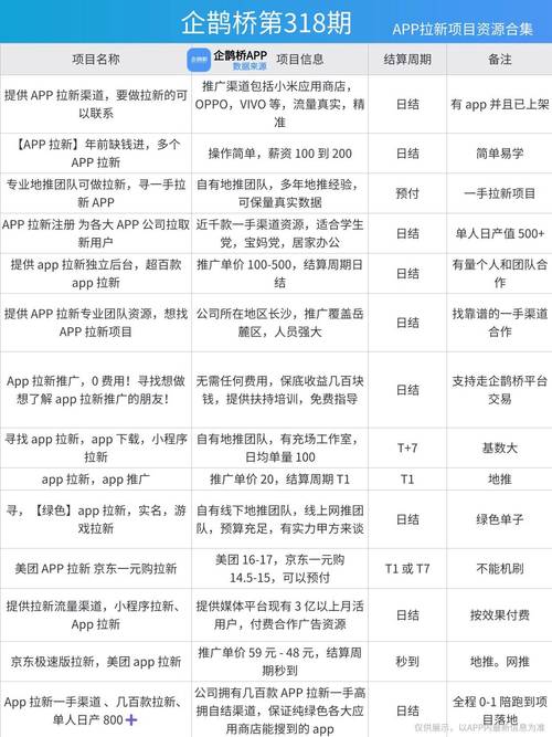 2025年游戏卡盟全网最低价揭秘！老平台推荐及手游接单解析