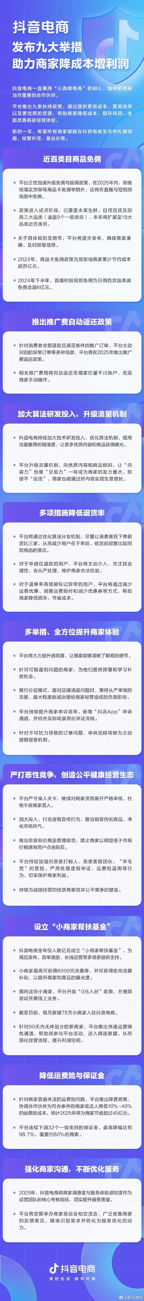 抖音电商放大招！推出史上力度最大商家扶持计划，9条措施助力降本增收