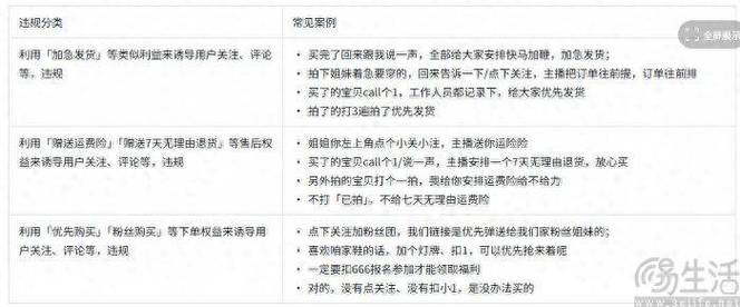 24小时接单的抖音业务免费下单平台有哪些?