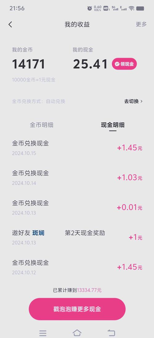 快手一分购，究竟还要烧多久的钱？何时能盈利？