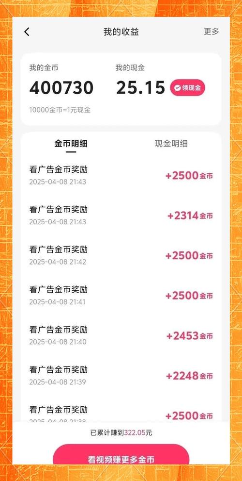 快手一分购,究竟还要烧多久的钱?何时能盈利?