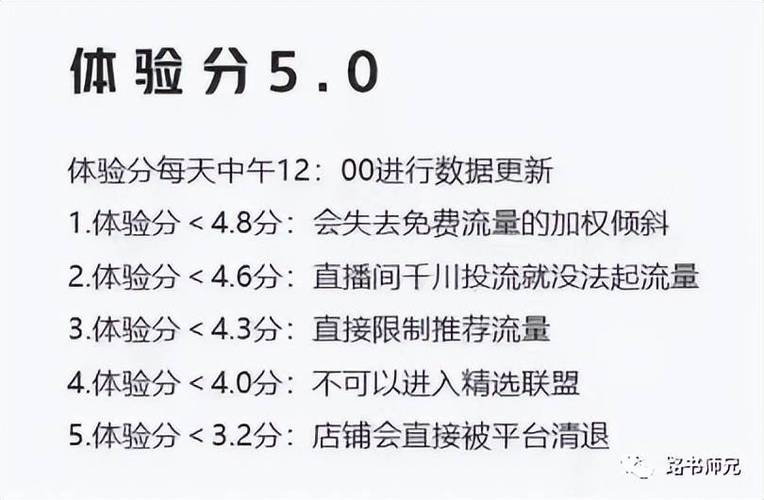 24小时业务自助下单平台抖音：数据安全、限流及代理赚钱疑问？