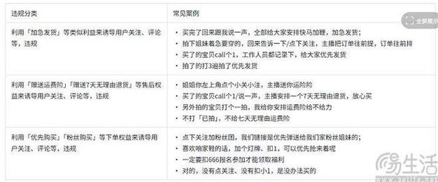 抖音业务24小时免费下单平台，真的存在吗？