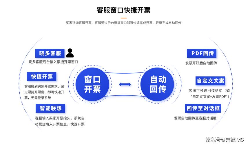 24小时自助下单平台，满足多样需求，便捷高效