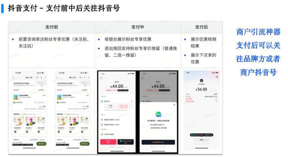 抖音业务24小时在线下单免费，你知道是哪些业务吗？