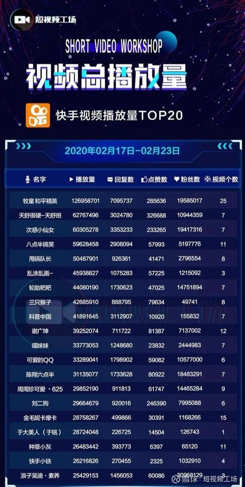 快手点赞多少能挣钱？这些获取点赞的方法你知道吗？