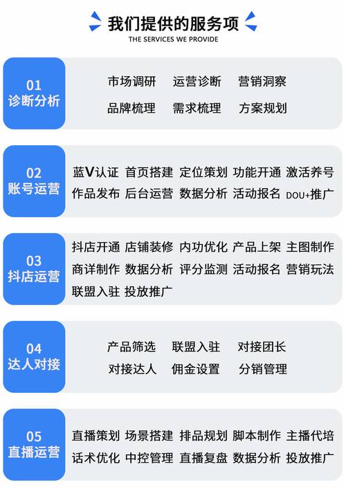 为什么选择抖音业务平台免费?背后原因你知道吗?