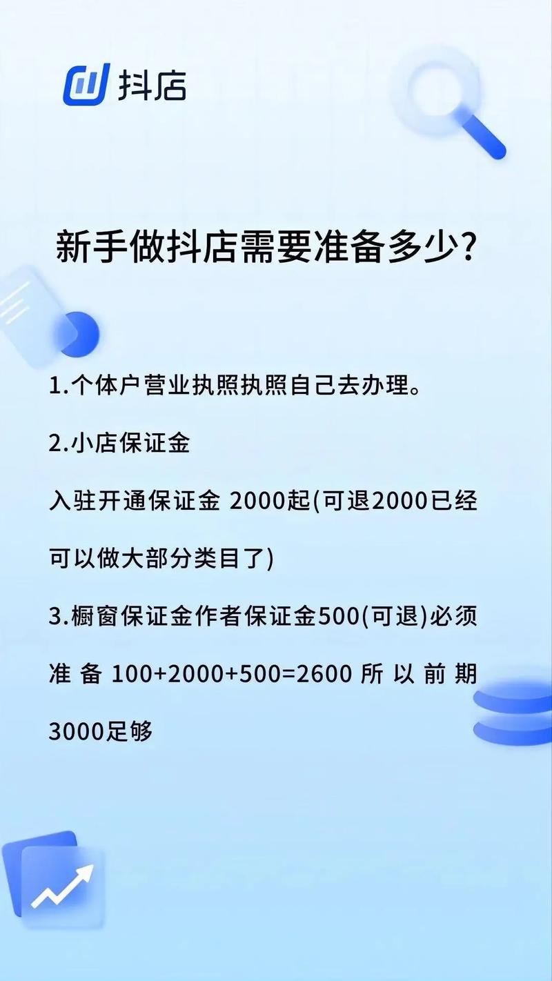 抖音团购实体店面运营,线下公司如何开展?