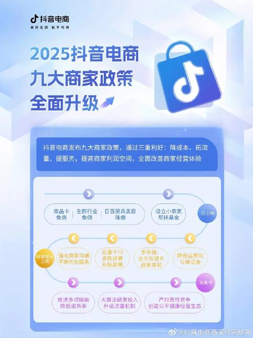 抖音电商发布新商成长三大利好!助力新生意迈向好生意