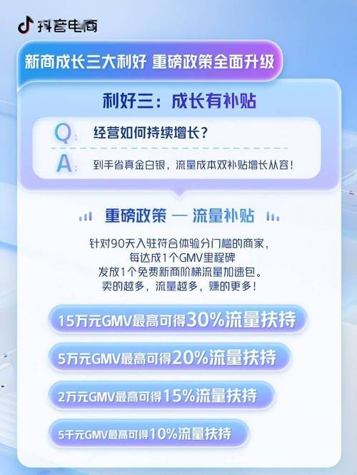 抖音电商发布新商成长三大利好!助力新生意迈向好生意