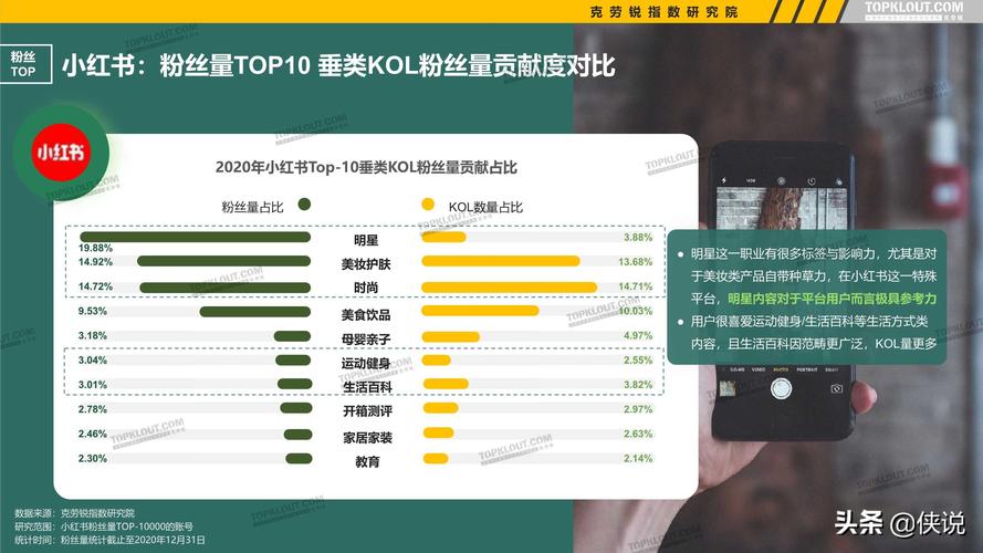 解读抖音快手自助业务下单网平台,24小时点赞粉丝评论分析