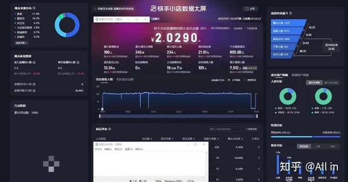 无人直播带货赚钱模式，真的能赚到钱吗？