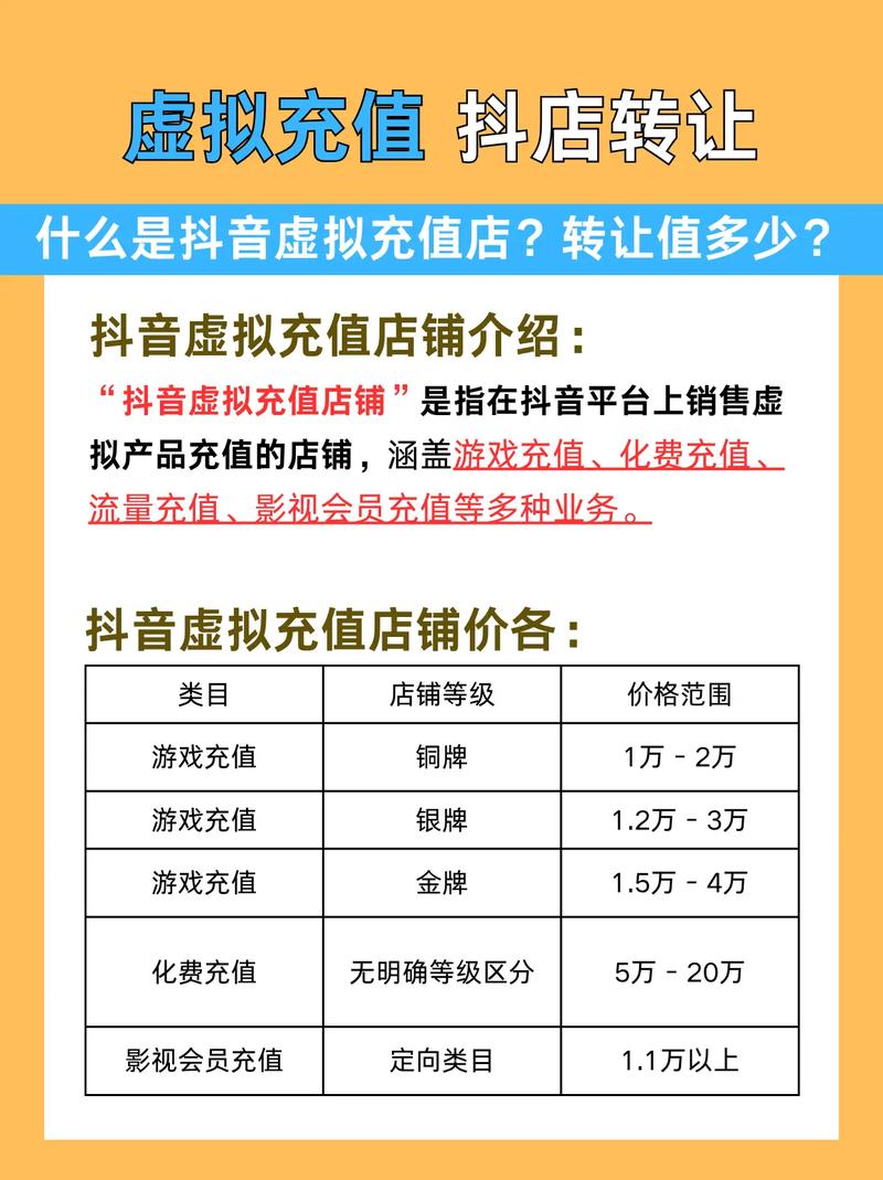 抖音充值在哪里充值便宜?一文详解抖音充值方法